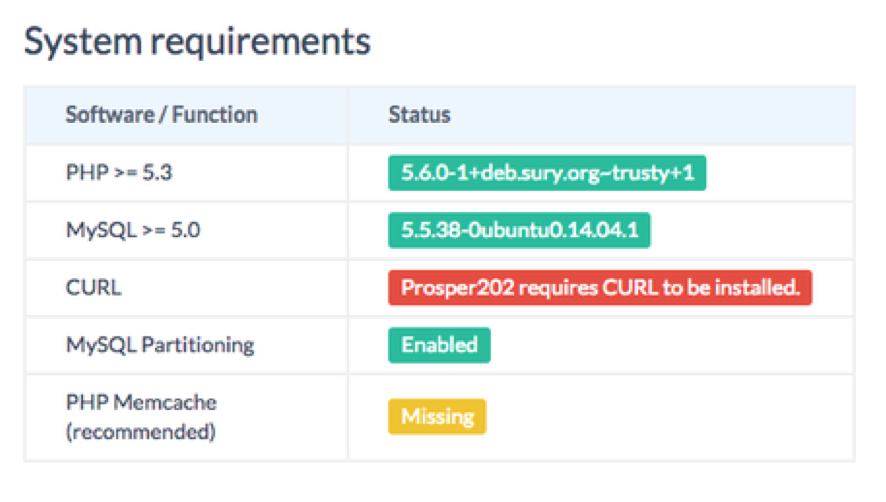 Screen Shot 2015-12-16 at 2.40.37 PM.png